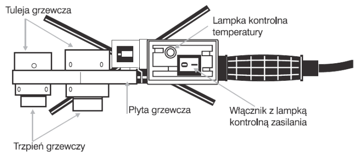 PPkiel2.gif