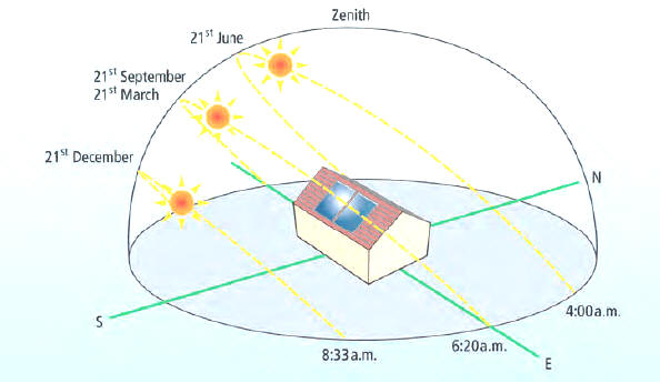 enersl26.jpg