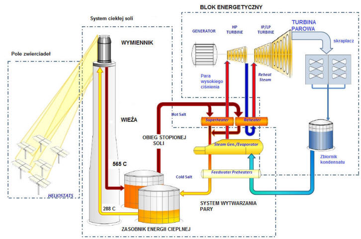 enersl8.jpg