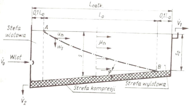 osadws2.jpg