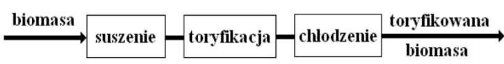ozebio47.jpg