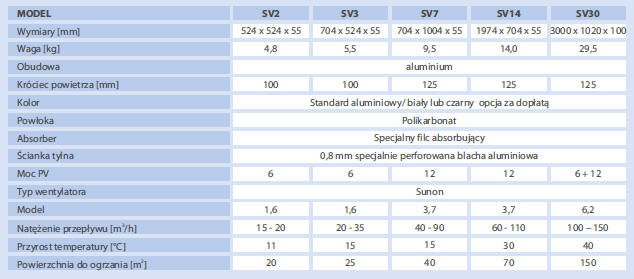 ozekol370.jpg