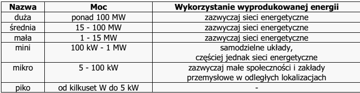 ozewod48.gif