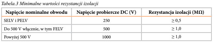 pomiar39.jpg