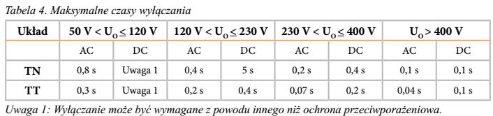 pomiar47.jpg