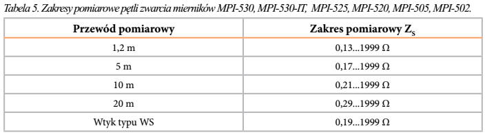 pomiar48.jpg