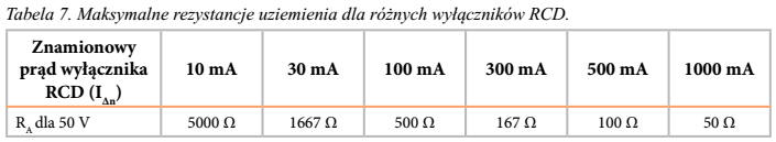 pomiar52.jpg