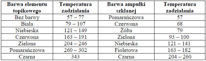 tryska3.jpg