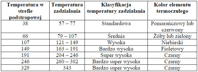 tryska4.jpg